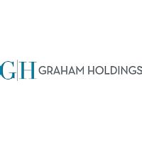 Graham Holdings: Q1 Earnings Snapshot